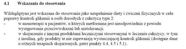 Wskazania wg ChPL
