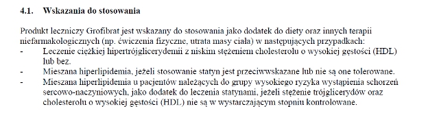 Wskazania wg ChPL