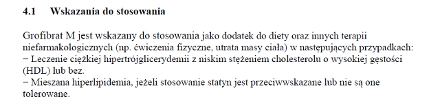 Wskazania wg ChPL
