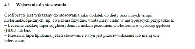Wskazania wg ChPL
