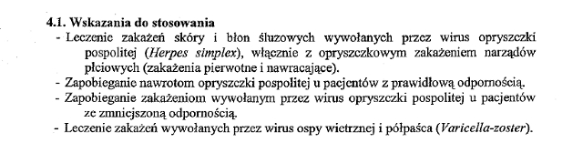 Wskazania wg ChPL