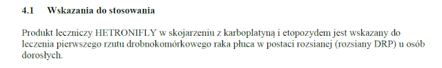 Wskazania wg ChPL