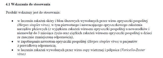 Wskazania wg ChPL