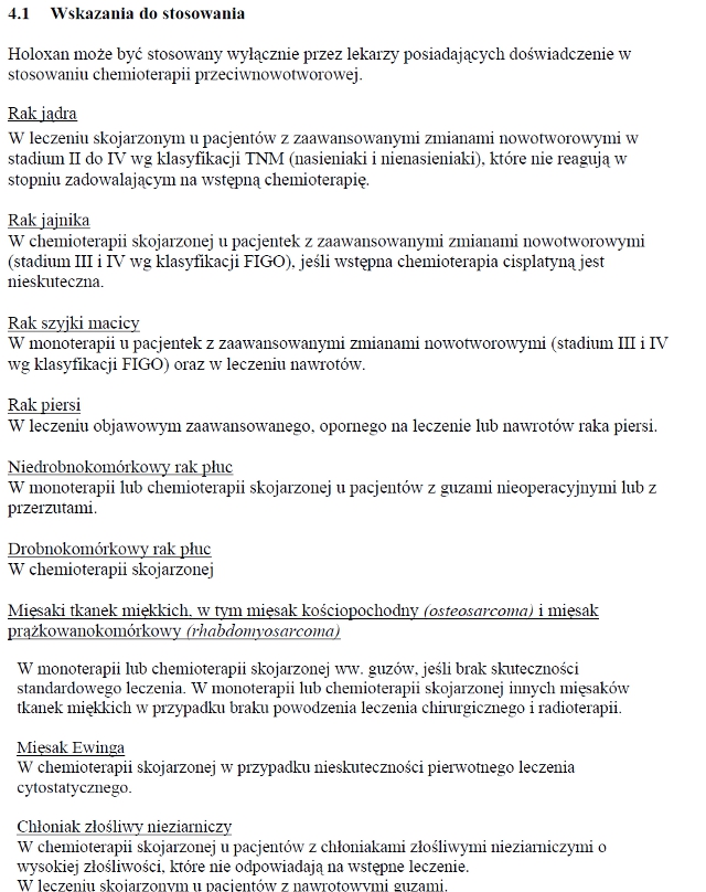 Wskazania wg ChPL