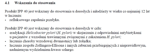 Wskazania wg ChPL