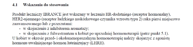 Wskazania wg ChPL