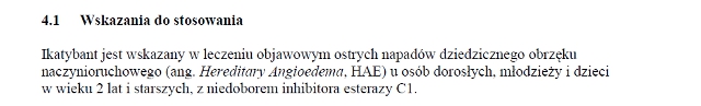 Wskazania wg ChPL