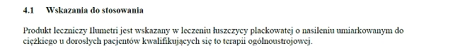 Wskazania wg ChPL