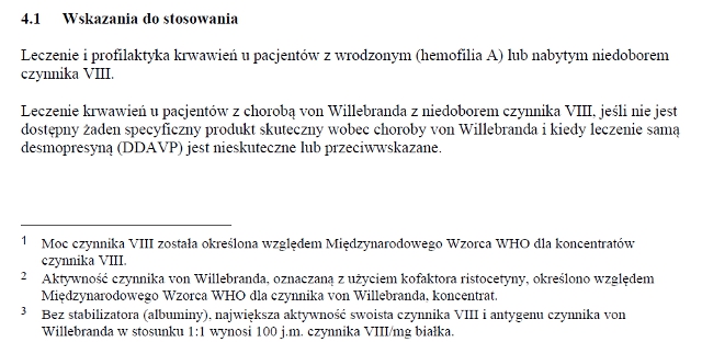 Wskazania wg ChPL