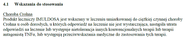 Wskazania wg ChPL