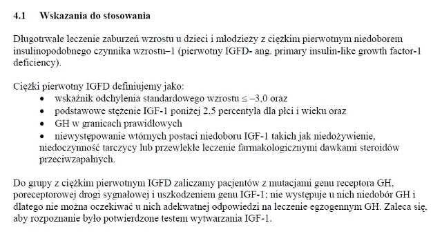 Wskazania wg ChPL
