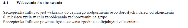 Wskazania wg ChPL