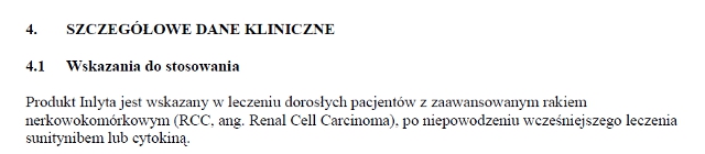 Wskazania wg ChPL