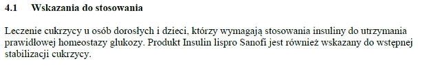 Wskazania wg ChPL