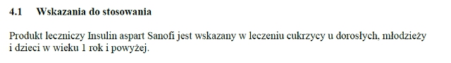 Wskazania wg ChPL