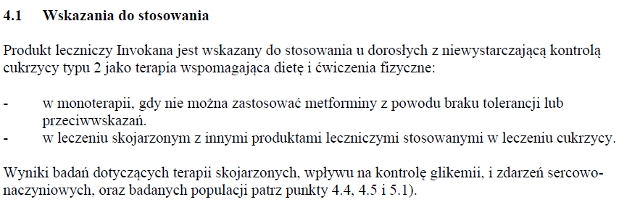 Wskazania wg ChPL