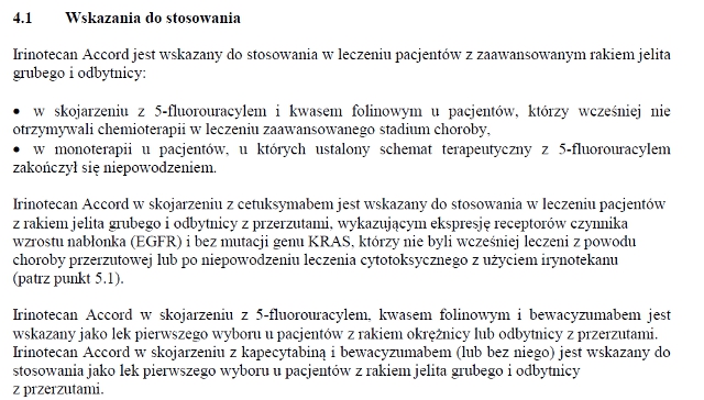 Wskazania wg ChPL