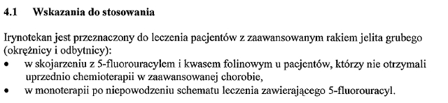 Wskazania wg ChPL