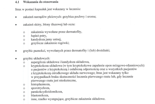 Wskazania wg ChPL