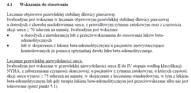 Wskazania wg ChPL