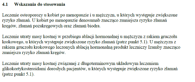 Wskazania wg ChPL