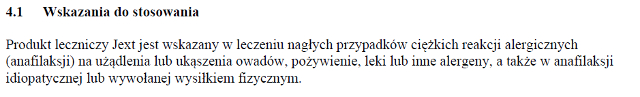 Wskazania wg ChPL