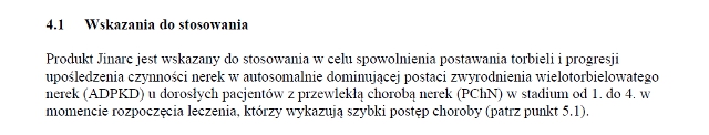 Wskazania wg ChPL