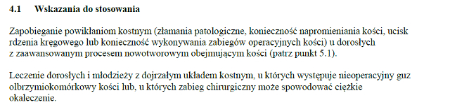 Wskazania wg ChPL