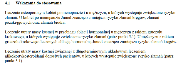 Wskazania wg ChPL