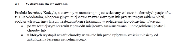 Wskazania wg ChPL