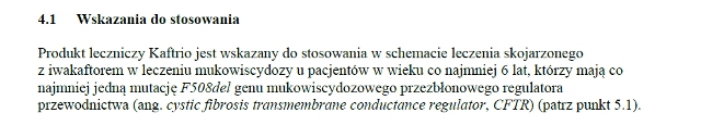 Wskazania wg ChPL