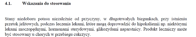 Wskazania wg ChPL