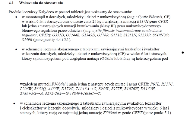 Wskazania wg ChPL