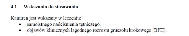 Wskazania wg ChPL
