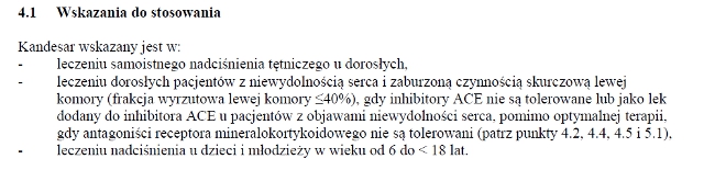 Wskazania wg ChPL