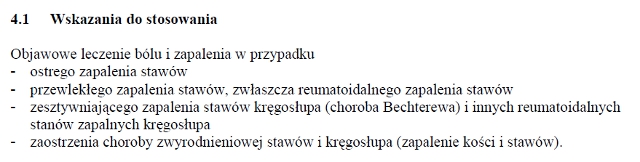 Wskazania wg ChPL