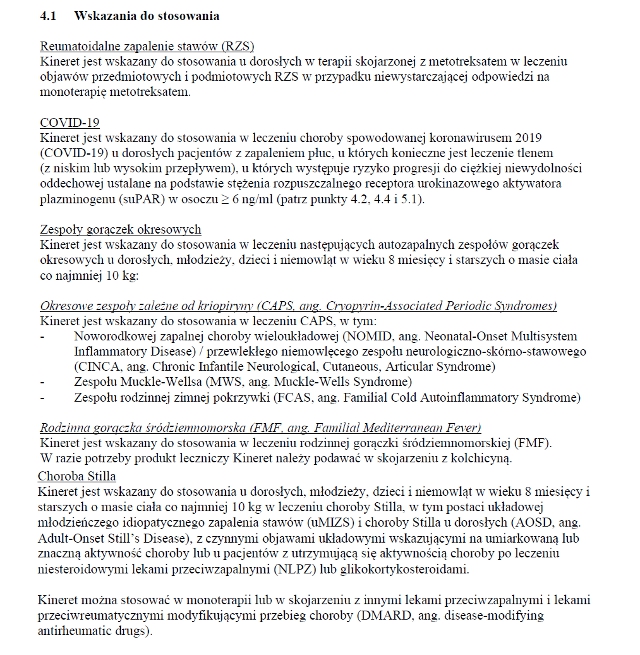 Wskazania wg ChPL