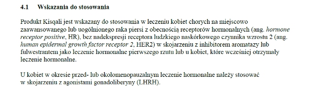 Wskazania wg ChPL