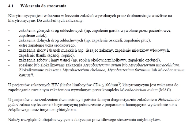 Wskazania wg ChPL