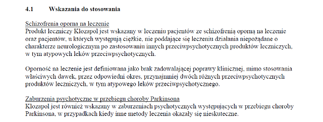 Wskazania wg ChPL