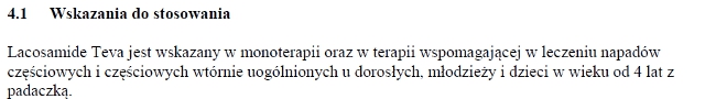 Wskazania wg ChPL