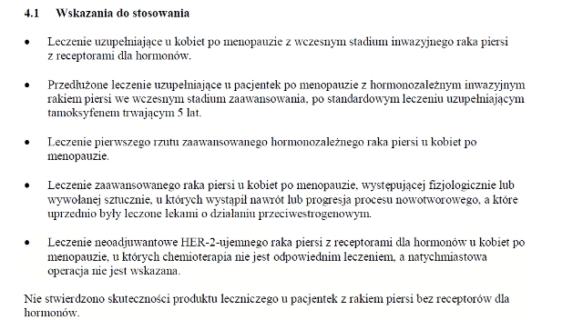 Wskazania wg ChPL