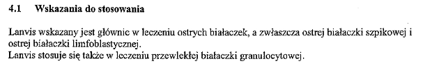 Wskazania wg ChPL