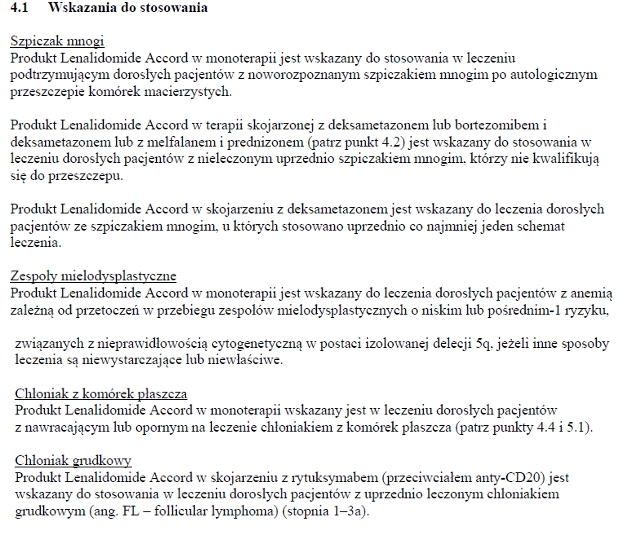 Wskazania wg ChPL