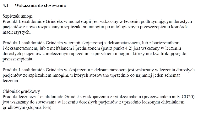 Wskazania wg ChPL