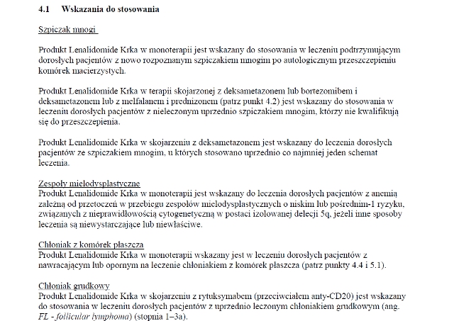 Wskazania wg ChPL