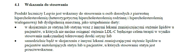 Wskazania wg ChPL