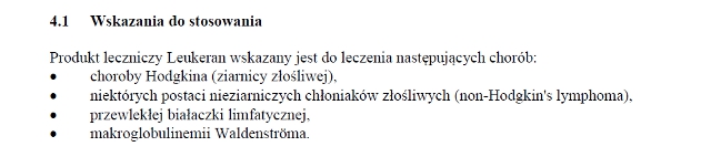 Wskazania wg ChPL