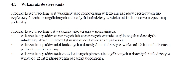 Wskazania wg ChPL