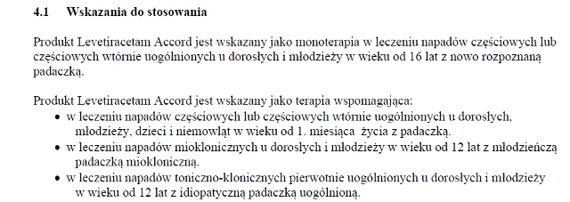 Wskazania wg ChPL